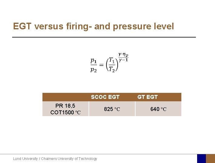 EGT versus firing- and pressure level SCOC EGT PR 18, 5 COT 1500 ºC