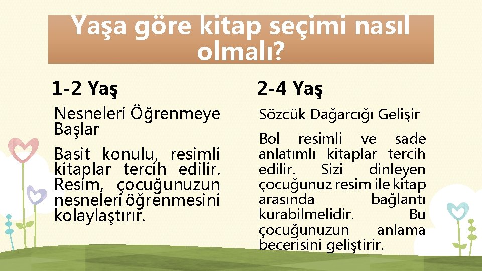 Yaşa göre kitap seçimi nasıl olmalı? 1 -2 Yaş 2 -4 Yaş Nesneleri Öğrenmeye