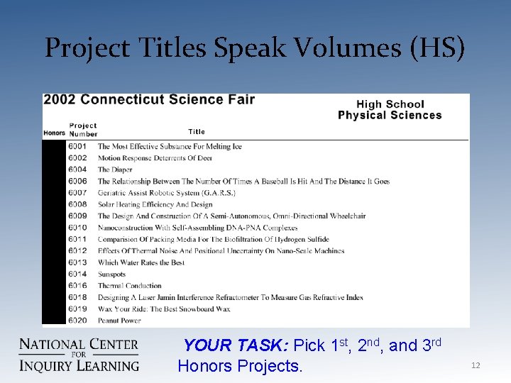 Project Titles Speak Volumes (HS) YOUR TASK: Pick 1 st, 2 nd, and 3