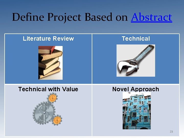 Define Project Based on Abstract Literature Review Technical with Value Novel Approach 23 