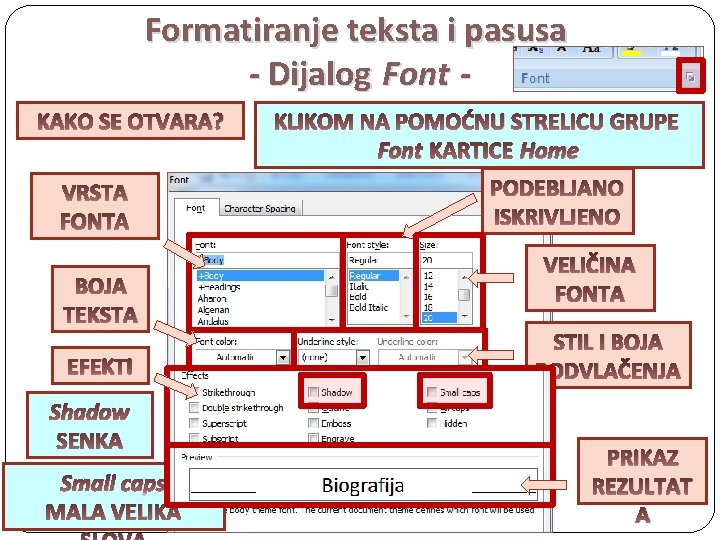 Formatiranje teksta i pasusa - Dijalog Font KAKO SE OTVARA? VRSTA FONTA BOJA TEKSTA
