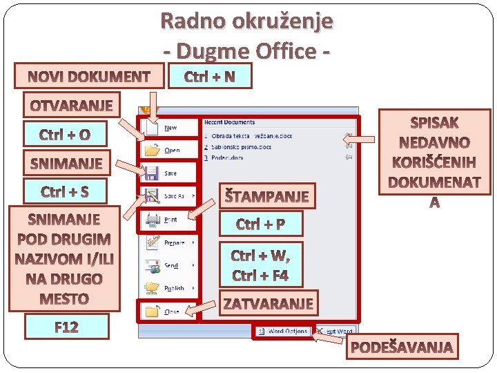 NOVI DOKUMENT Radno okruženje - Dugme Office Ctrl + N OTVARANJE Ctrl + O