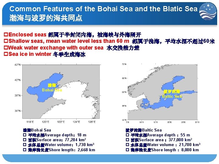 Common Features of the Bohai Sea and the Blatic Sea 渤海与波罗的海共同点 p. Enclosed seas