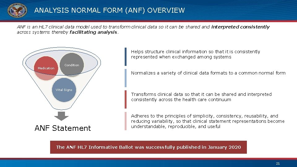ANALYSIS NORMAL FORM (ANF) OVERVIEW ANF is an HL 7 clinical data model used