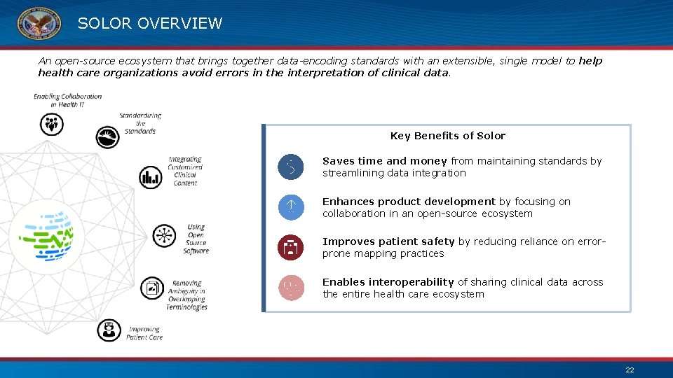 SOLOR OVERVIEW An open-source ecosystem that brings together data-encoding standards with an extensible, single