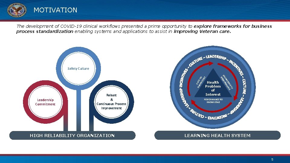 MOTIVATION The development of COVID-19 clinical workflows presented a prime opportunity to explore frameworks