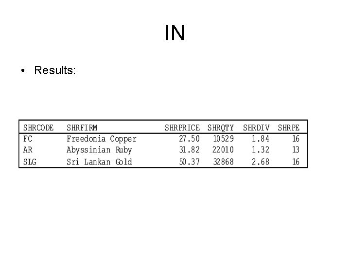 IN • Results: 