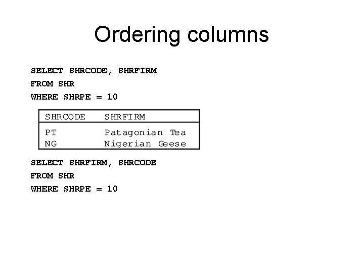 Ordering columns SELECT SHRCODE, SHRFIRM FROM SHR WHERE SHRPE = 10 SELECT SHRFIRM, SHRCODE