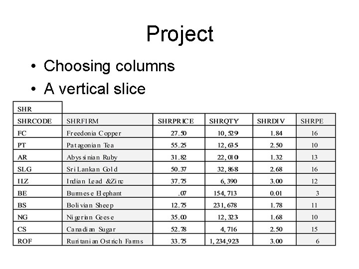 Project • Choosing columns • A vertical slice 