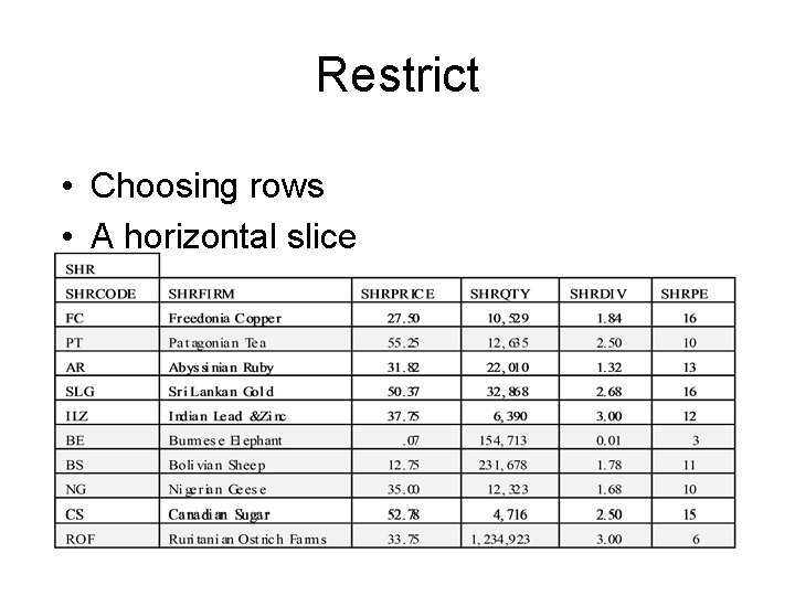 Restrict • Choosing rows • A horizontal slice 