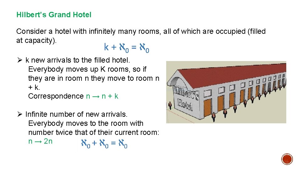 Hilbert’s Grand Hotel Consider a hotel with infinitely many rooms, all of which are