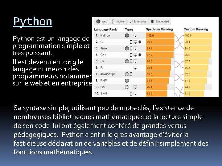 Python est un langage de programmation simple et très puissant. Il est devenu en