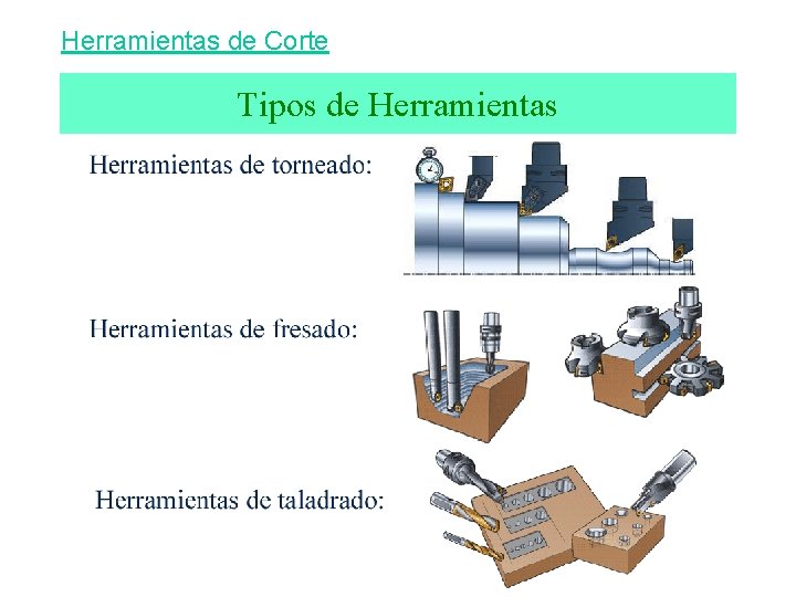 Herramientas de Corte Tipos de Herramientas 