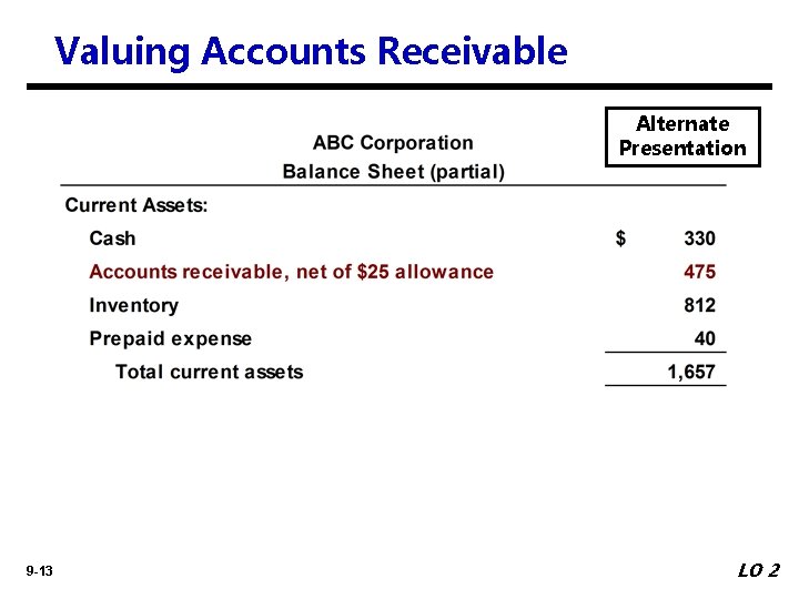 Valuing Accounts Receivable Alternate Presentation 9 -13 LO 2 