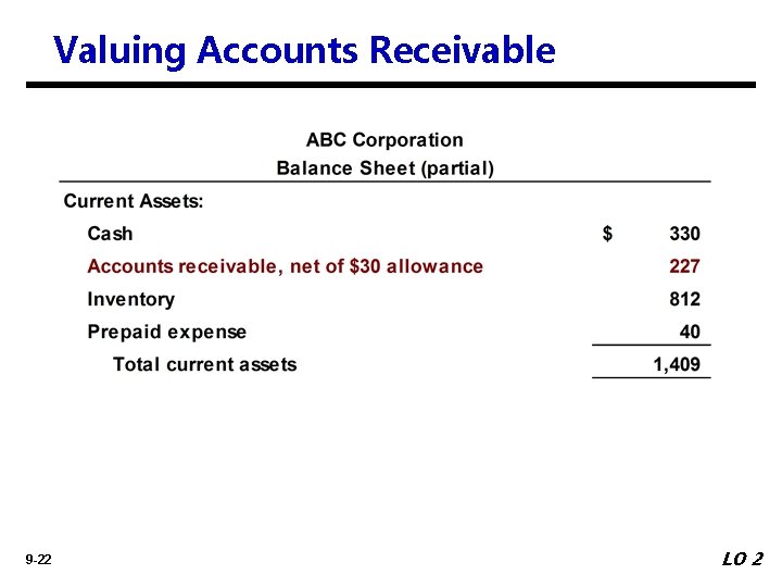Valuing Accounts Receivable 9 -22 LO 2 