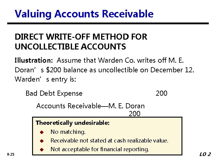 Valuing Accounts Receivable DIRECT WRITE-OFF METHOD FOR UNCOLLECTIBLE ACCOUNTS Illustration: Assume that Warden Co.