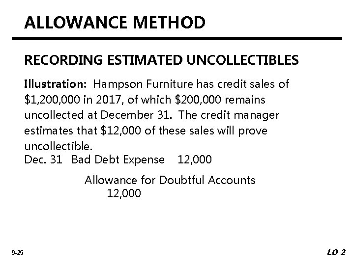ALLOWANCE METHOD RECORDING ESTIMATED UNCOLLECTIBLES Illustration: Hampson Furniture has credit sales of $1, 200,