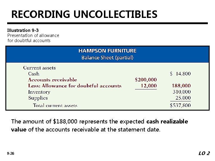 RECORDING UNCOLLECTIBLES Illustration 9 -3 Presentation of allowance for doubtful accounts The amount of