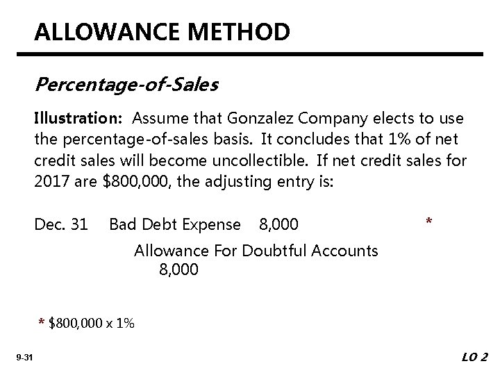 ALLOWANCE METHOD Percentage-of-Sales Illustration: Assume that Gonzalez Company elects to use the percentage-of-sales basis.