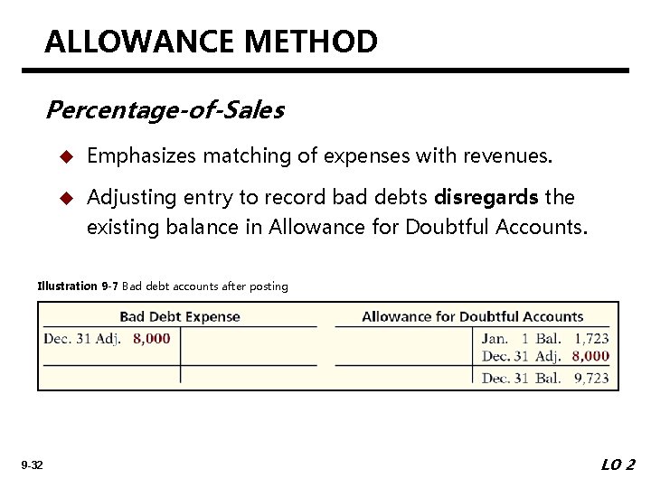 ALLOWANCE METHOD Percentage-of-Sales u Emphasizes matching of expenses with revenues. u Adjusting entry to