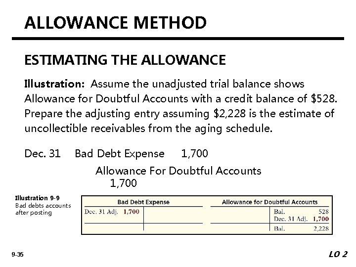 ALLOWANCE METHOD ESTIMATING THE ALLOWANCE Illustration: Assume the unadjusted trial balance shows Allowance for