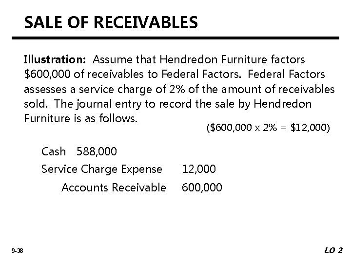 SALE OF RECEIVABLES Illustration: Assume that Hendredon Furniture factors $600, 000 of receivables to