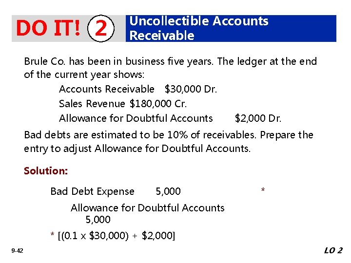 DO IT! 2 Uncollectible Accounts Receivable Brule Co. has been in business five years.