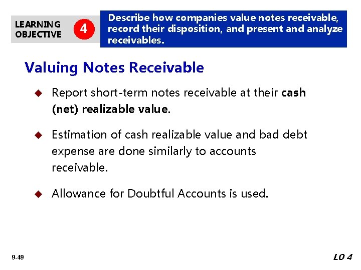 LEARNING OBJECTIVE 4 Describe how companies value notes receivable, record their disposition, and present