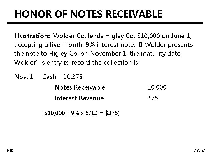HONOR OF NOTES RECEIVABLE Illustration: Wolder Co. lends Higley Co. $10, 000 on June