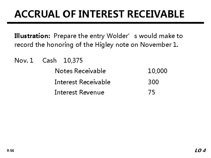 ACCRUAL OF INTEREST RECEIVABLE Illustration: Prepare the entry Wolder’s would make to record the