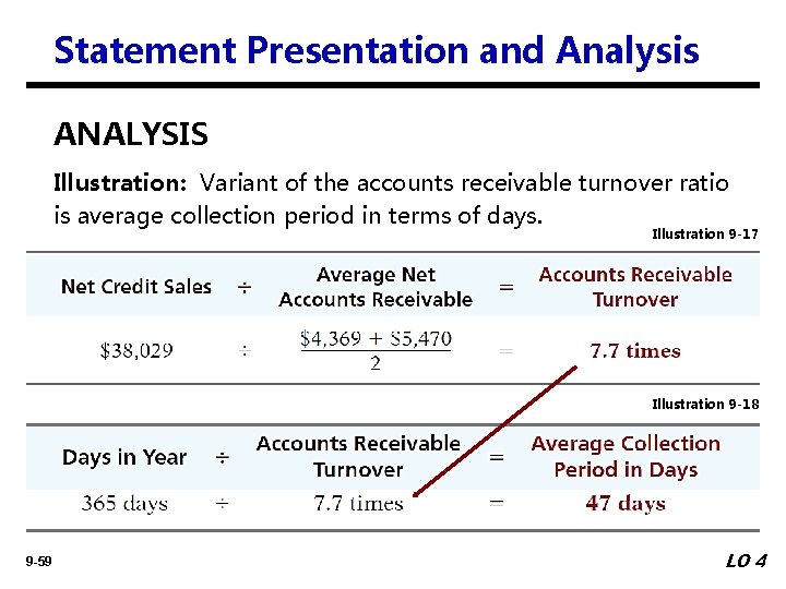Statement Presentation and Analysis ANALYSIS Illustration: Variant of the accounts receivable turnover ratio is