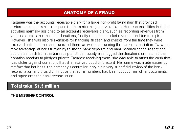 ANATOMY OF A FRAUD Tasanee was the accounts receivable clerk for a large non-profit