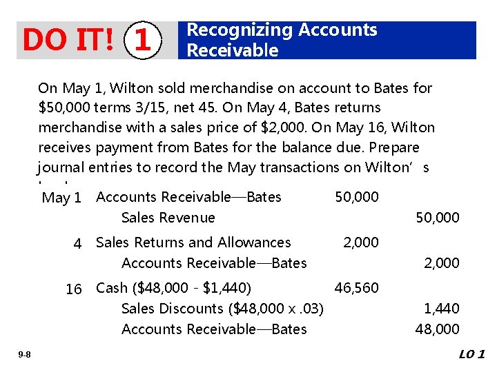 DO IT! 1 Recognizing Accounts Receivable On May 1, Wilton sold merchandise on account