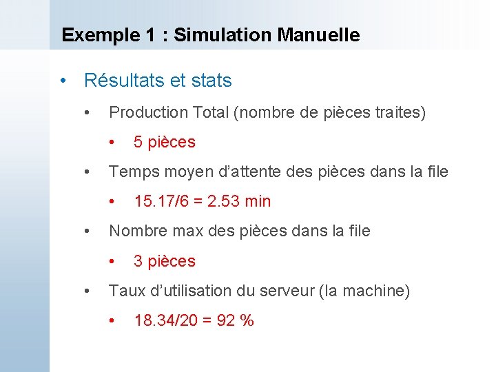 Exemple 1 : Simulation Manuelle • Résultats et stats • Production Total (nombre de