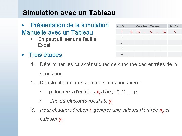 Simulation avec un Tableau • Présentation de la simulation Manuelle avec un Tableau •