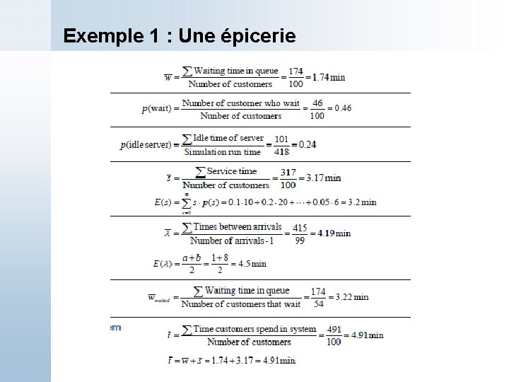 Exemple 1 : Une épicerie 