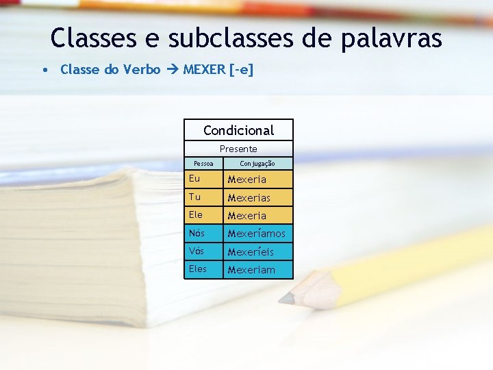 Classes e subclasses de palavras • Classe do Verbo MEXER [-e] Condicional Presente Pessoa