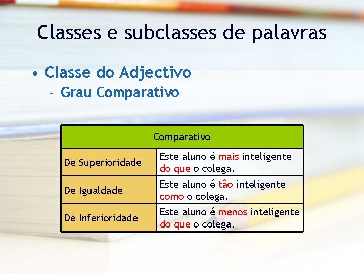 Classes e subclasses de palavras • Classe do Adjectivo – Grau Comparativo De Superioridade