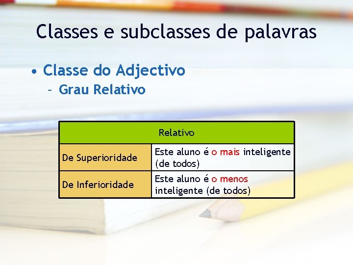 Classes e subclasses de palavras • Classe do Adjectivo – Grau Relativo De Superioridade