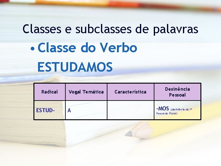 Classes e subclasses de palavras • Classe do Verbo ESTUDAMOS Radical ESTUD- Vogal Temática