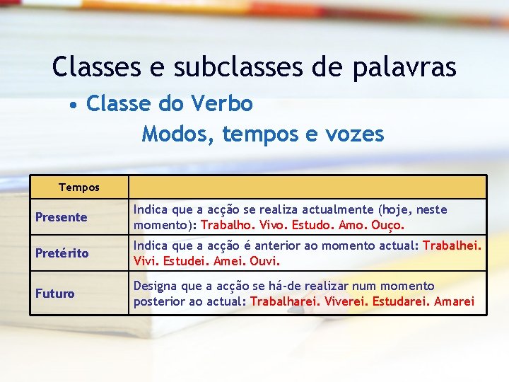 Classes e subclasses de palavras • Classe do Verbo Modos, tempos e vozes Tempos