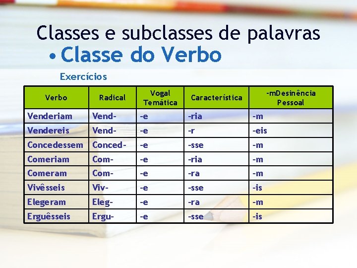 Classes e subclasses de palavras • Classe do Verbo Exercícios Verbo Radical Vogal Temática