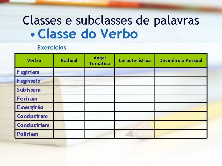 Classes e subclasses de palavras • Classe do Verbo Exercícios Verbo Fugiriam Fugísseis Subissem