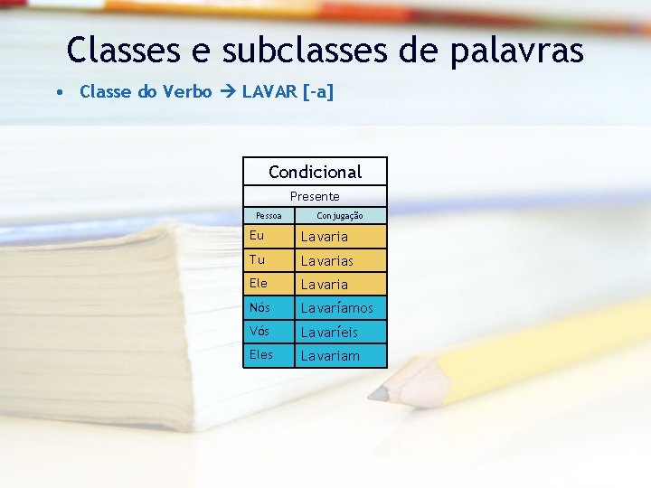 Classes e subclasses de palavras • Classe do Verbo LAVAR [-a] Condicional Presente Pessoa