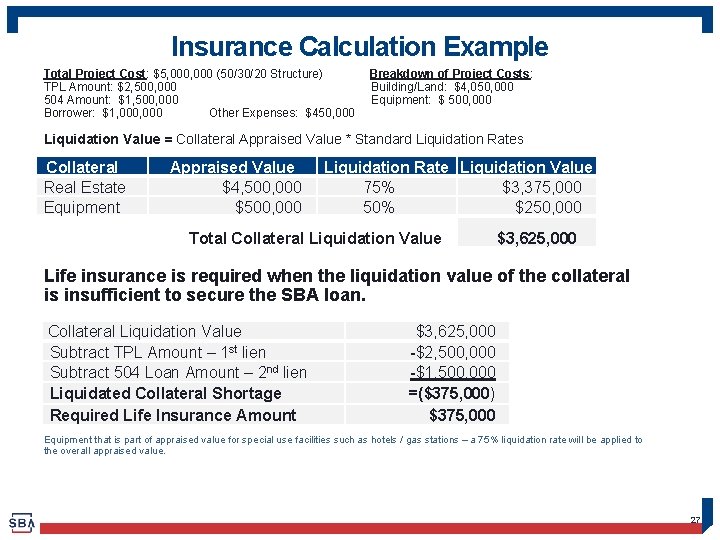 Insurance Calculation Example Total Project Cost: $5, 000 (50/30/20 Structure) Breakdown of Project Costs: