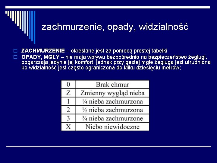 zachmurzenie, opady, widzialność o ZACHMURZENIE – określane jest za pomocą prostej tabelki o OPADY,