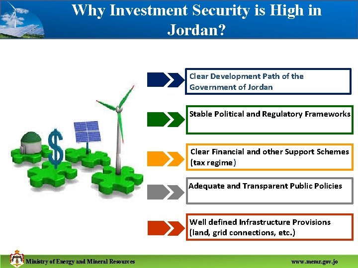 Why Investment Security is High in Jordan? Clear Development Path of the Government of