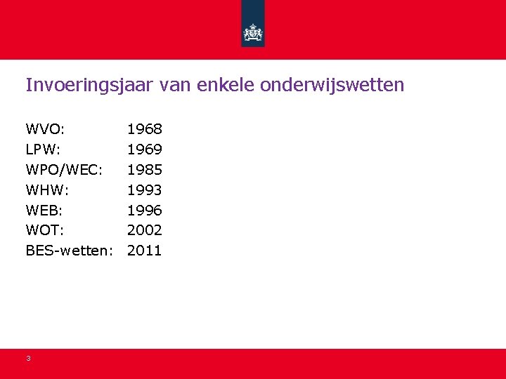 Invoeringsjaar van enkele onderwijswetten WVO: LPW: WPO/WEC: WHW: WEB: WOT: BES-wetten: 3 1968 1969 Invoeringsjaar van enkele onderwijswetten WVO: LPW: WPO/WEC: WHW: WEB: WOT: BES-wetten: 3 1968 1969