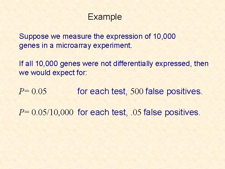 Example Suppose we measure the expression of 10, 000 genes in a microarray experiment.