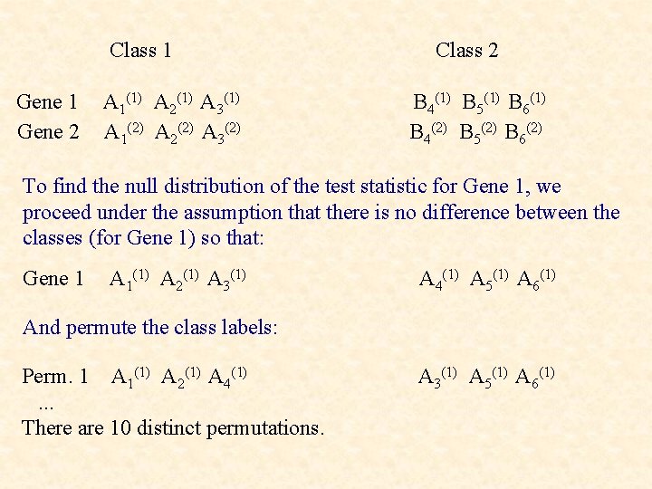 Class 1 Gene 2 A 1(1) A 2(1) A 3(1) A 1(2) A 2(2)